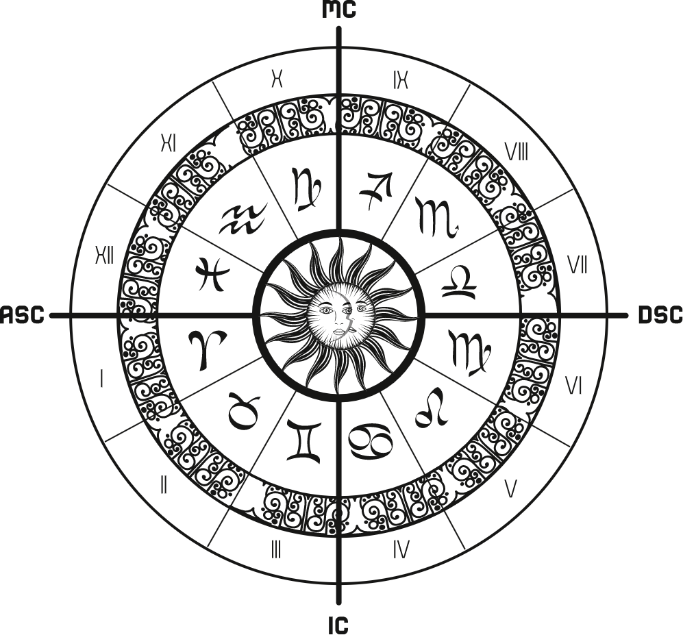 Unlock Your Celestial Record — Your Natal Chart